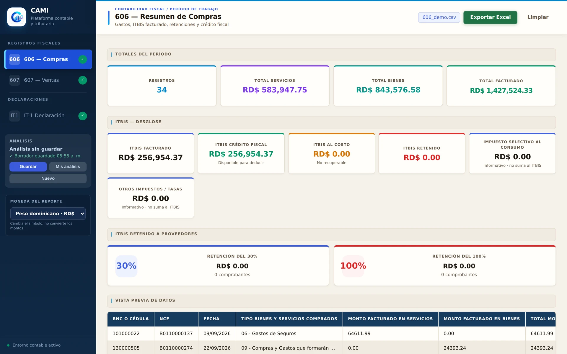CAMI · resumen de compras 606