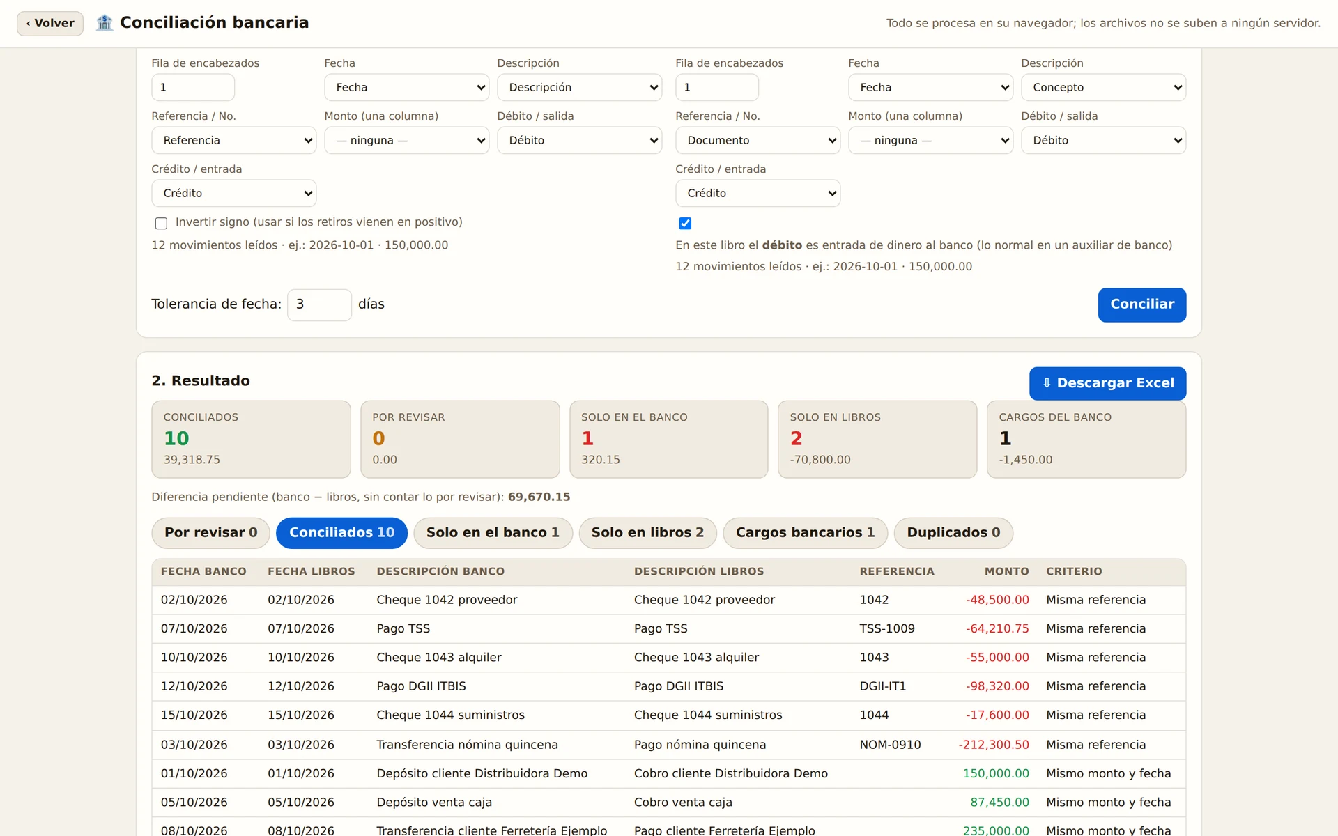 Conciliación bancaria