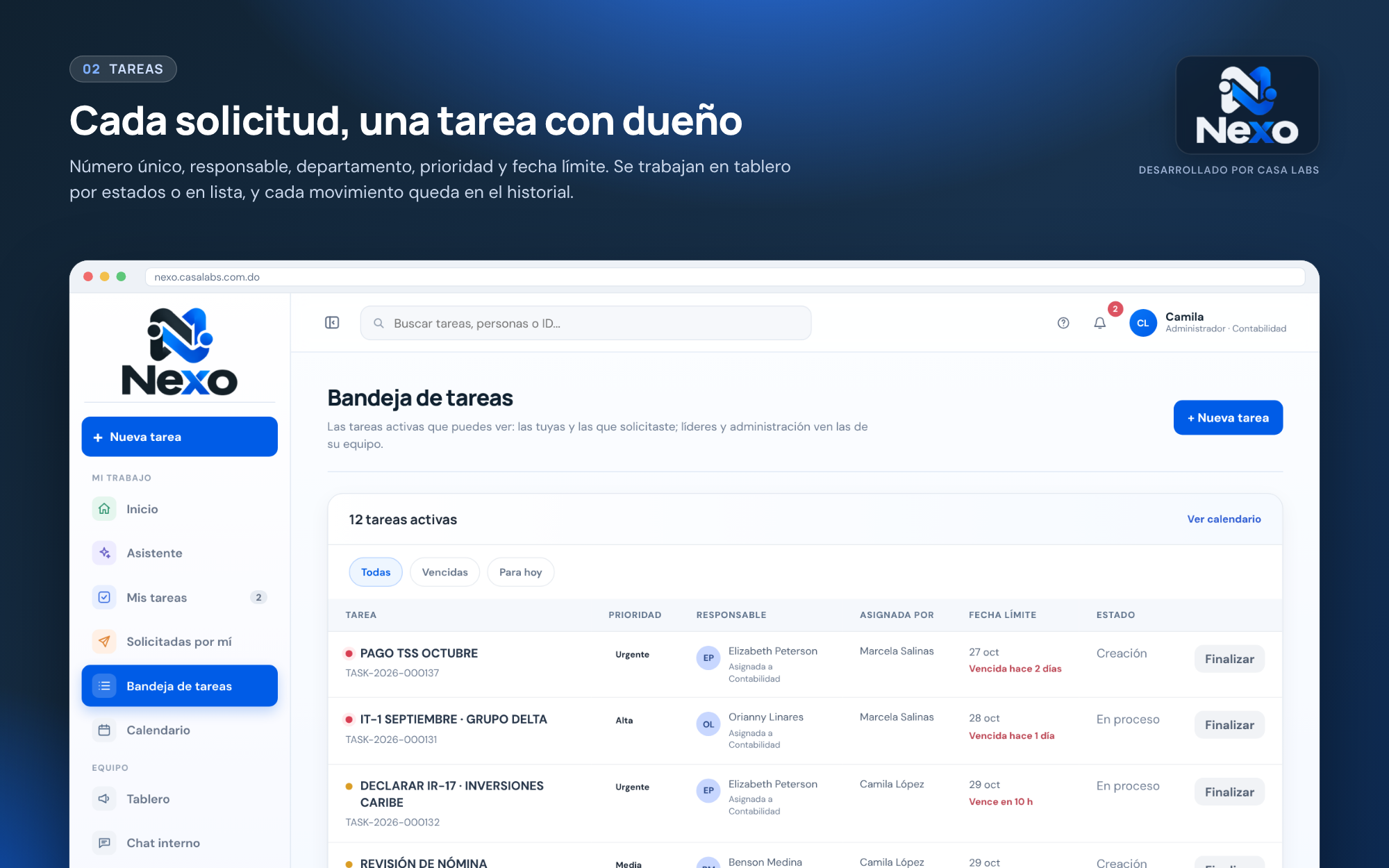 Tareas · cada solicitud con responsable